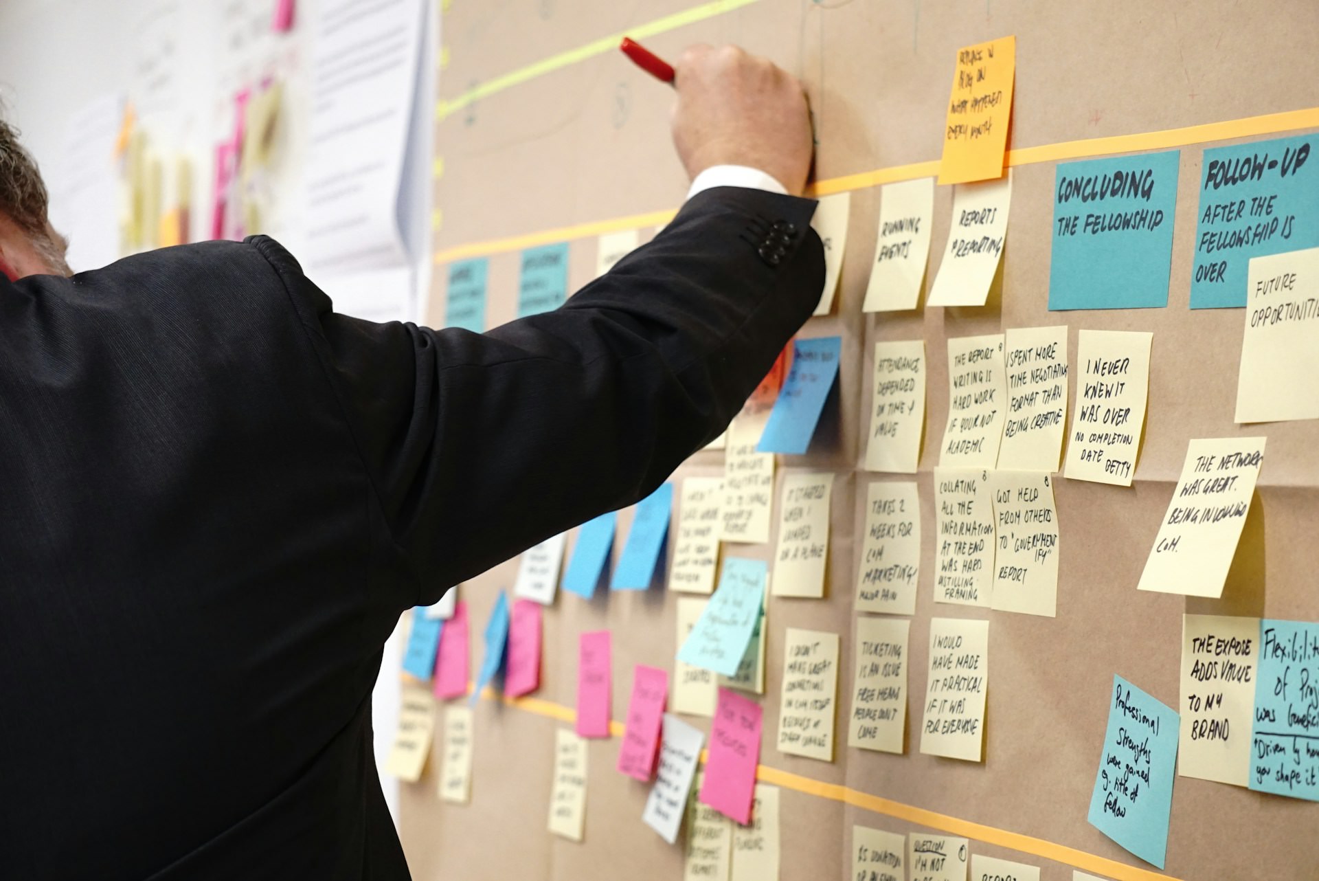 إدارة المشاريع باحتراف باستخدام Agile