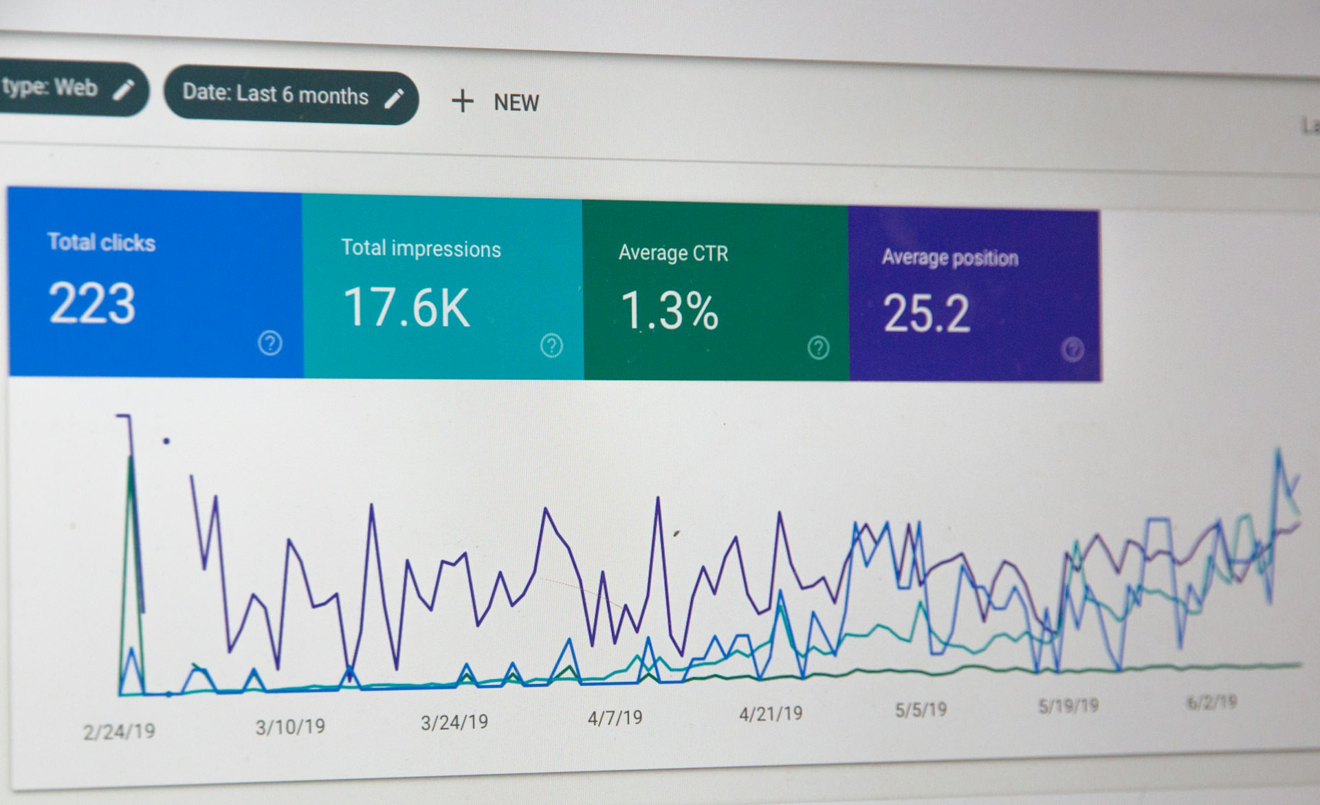 تحسين محركات البحث (SEO) لزيادة الزيارات